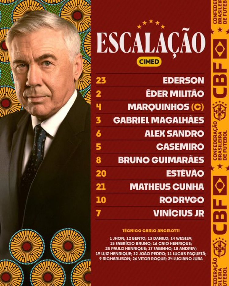 Empieza Brasil vs Senegal: Vinicius PK Mané, arranca Esteban